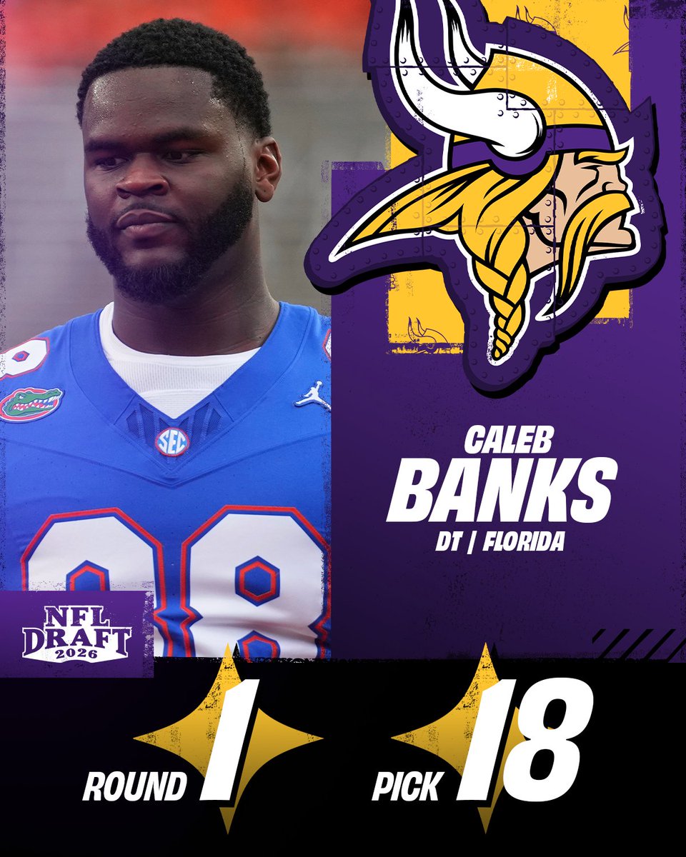 NFL's tweet image. With the No. 18 overall pick in the 2026 @NFLDraft, the @Vikings select Caleb Banks. @NewEraCap

NFL Draft on NFLN/ESPN/ABC
Stream on @NFLPlus