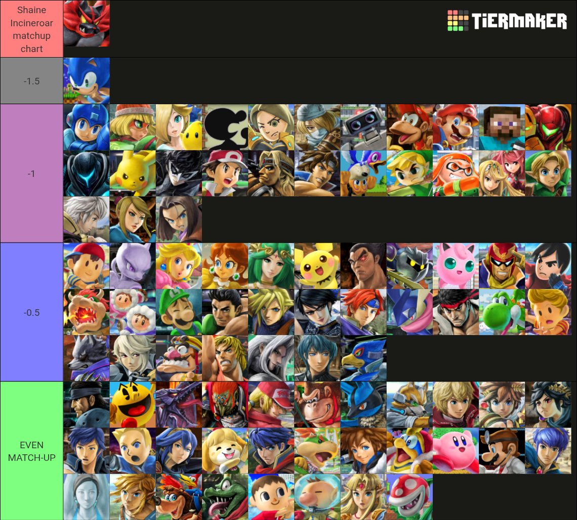 SMU5H | Shaine tweet media