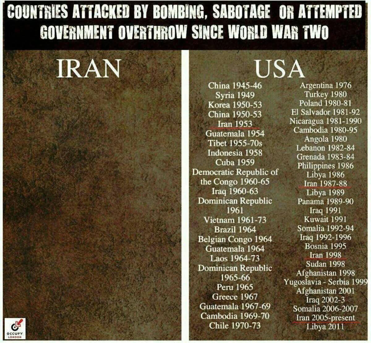 Iran Embassy in Indonesia tweet media