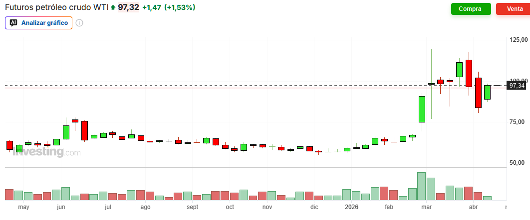 Alejandro Picerno tweet media