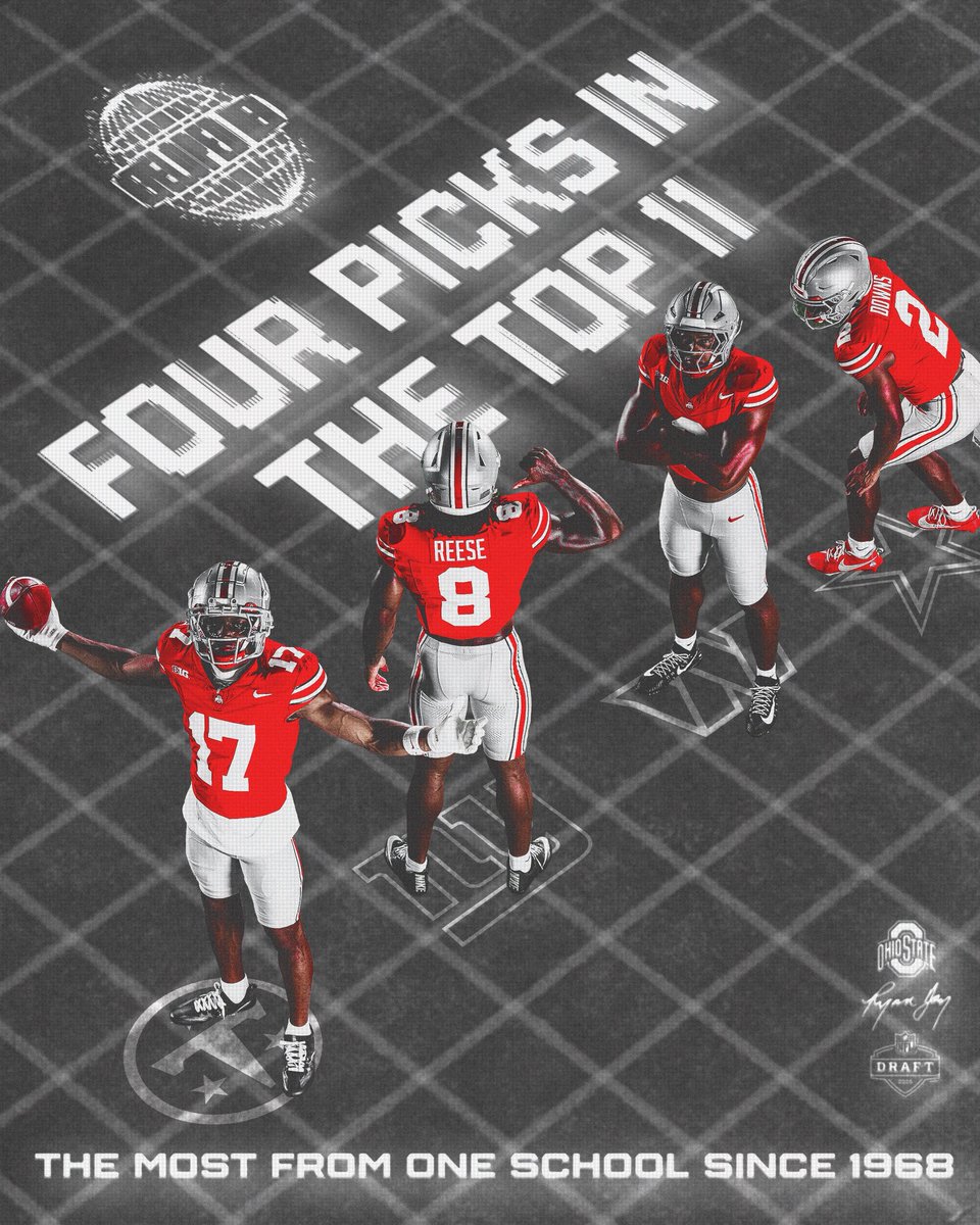 If you want to make it big, become a Buckeye. 

#GoBucks | #DevelopedHere