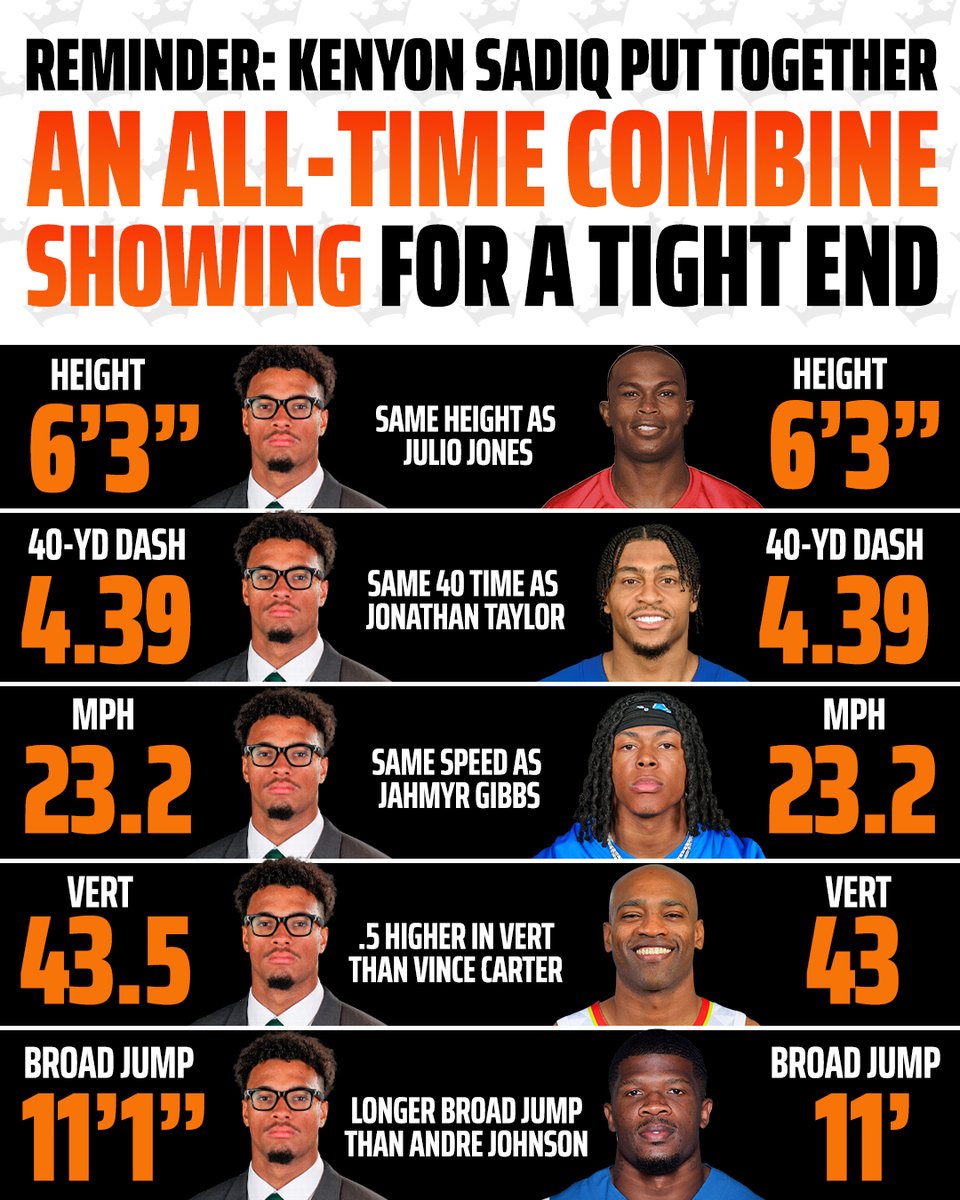 DraftKings tweet media