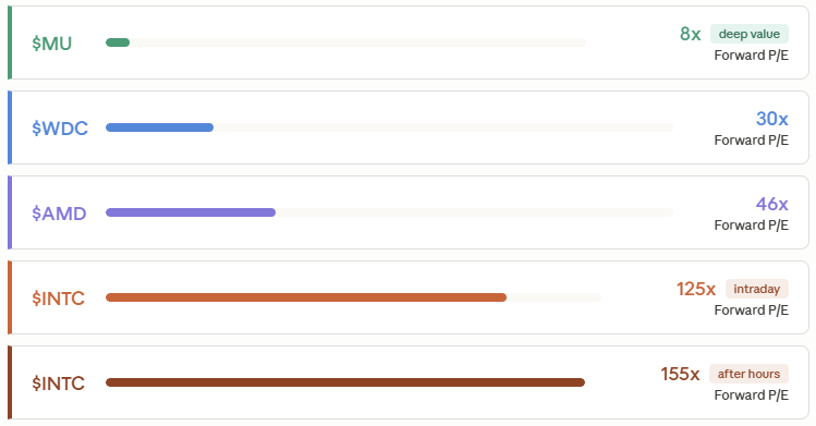Trade Whisperer tweet media