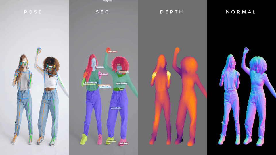 bdsqlsz's tweet photo. Meta release sapiens2——a family of high-resolution vision transformers pretrained on 1 billion human images — designed for human-centric tasks such as pose estimation, body-part segmentation, surface normals, and pointmaps. https://t.co/ecu3F0uJpo