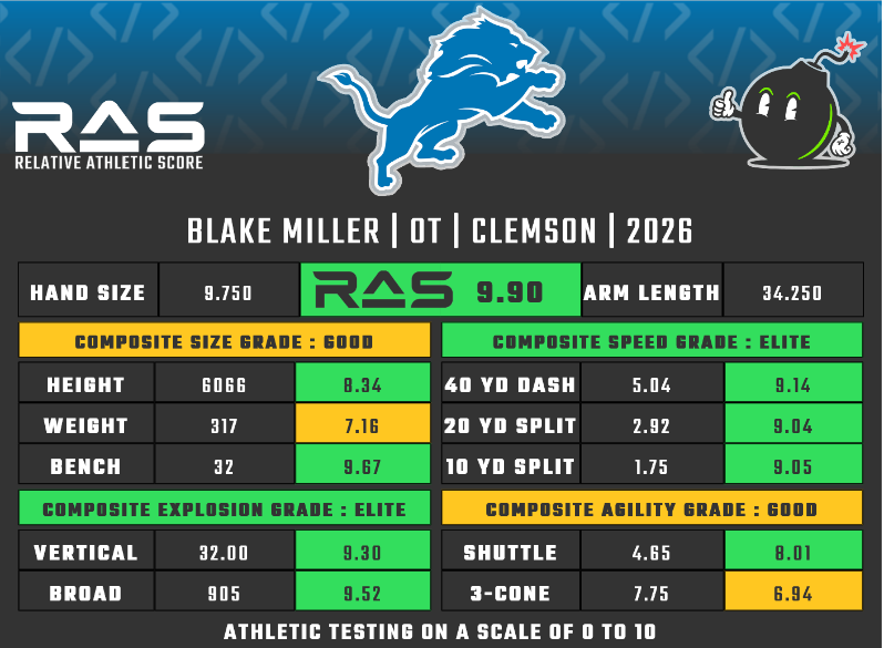 RAS.football tweet media