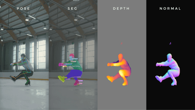 bdsqlsz's tweet photo. Meta release sapiens2——a family of high-resolution vision transformers pretrained on 1 billion human images — designed for human-centric tasks such as pose estimation, body-part segmentation, surface normals, and pointmaps. https://t.co/ecu3F0uJpo