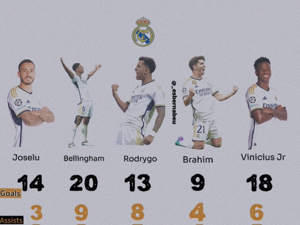 Rey Cantú tweet media