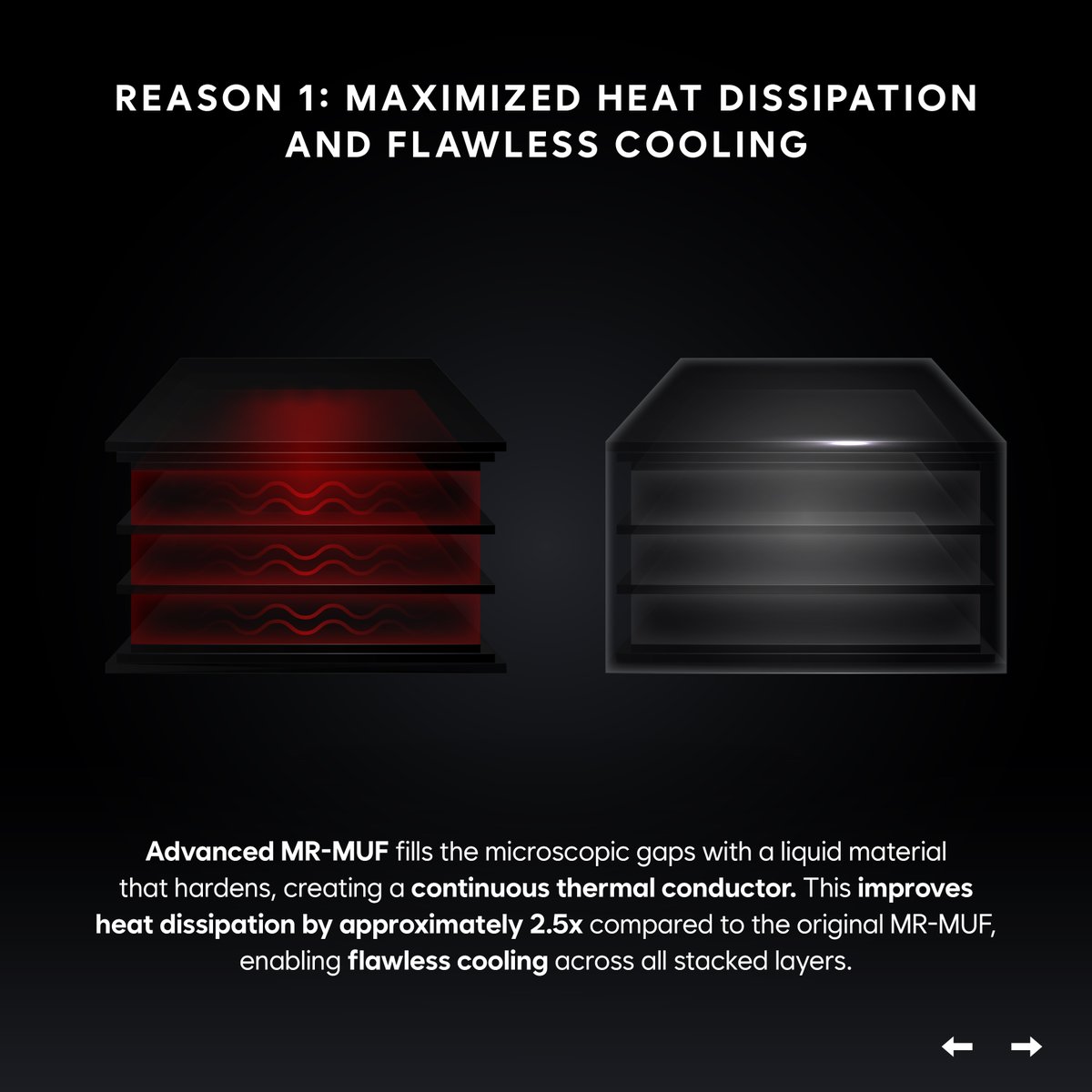 SK hynix tweet media