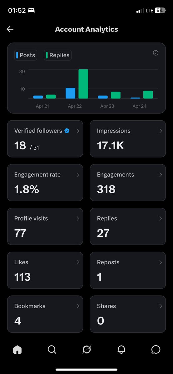 Just Sam tweet media