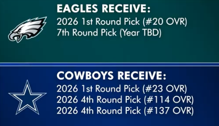 Tom Downey tweet media