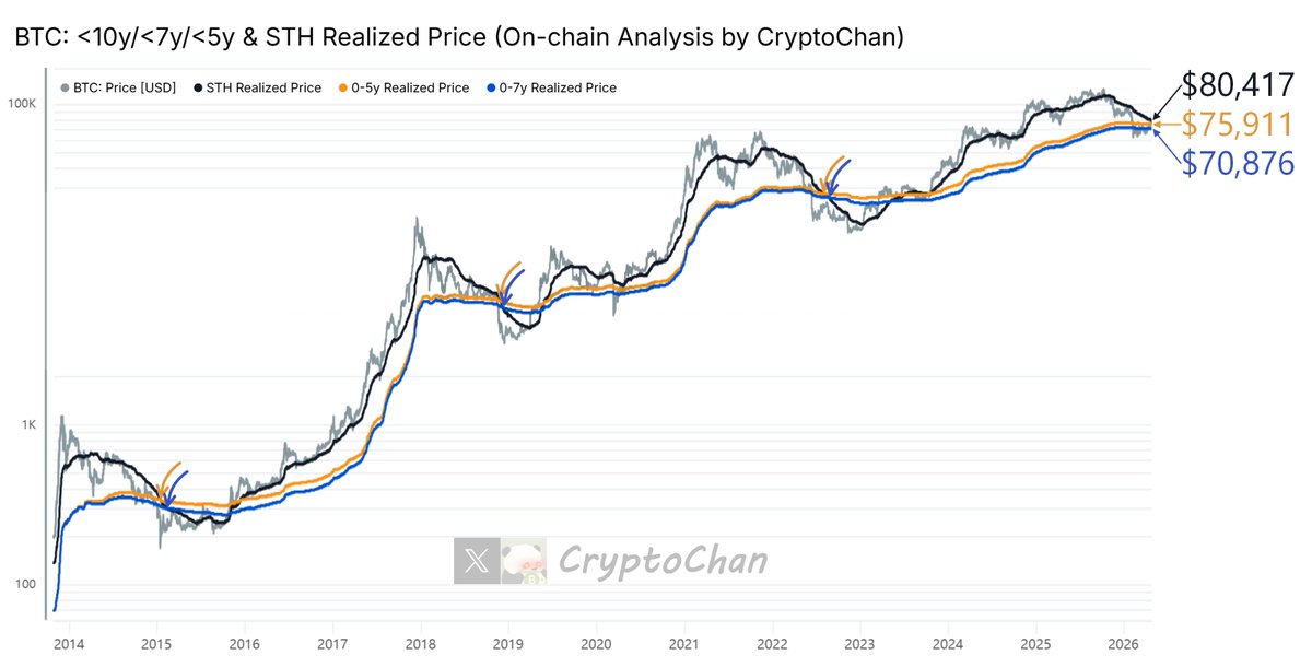 CryptoChan tweet media