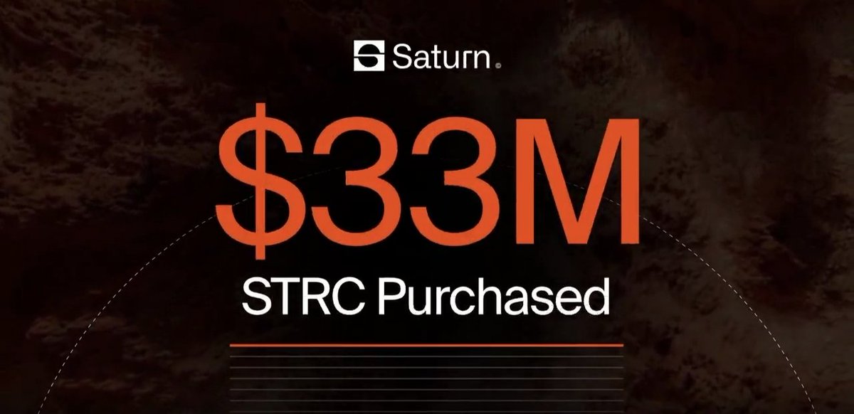Saturn acquired $18M in $STRC this week.

Total STRC holding: $33M.

lets explore: app.saturn.credit
earn more points don't forget use my code : SAT-F78300F9