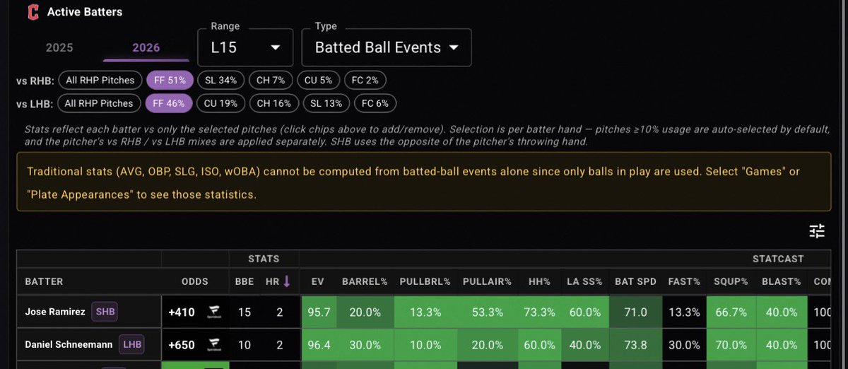 PropFinder tweet media