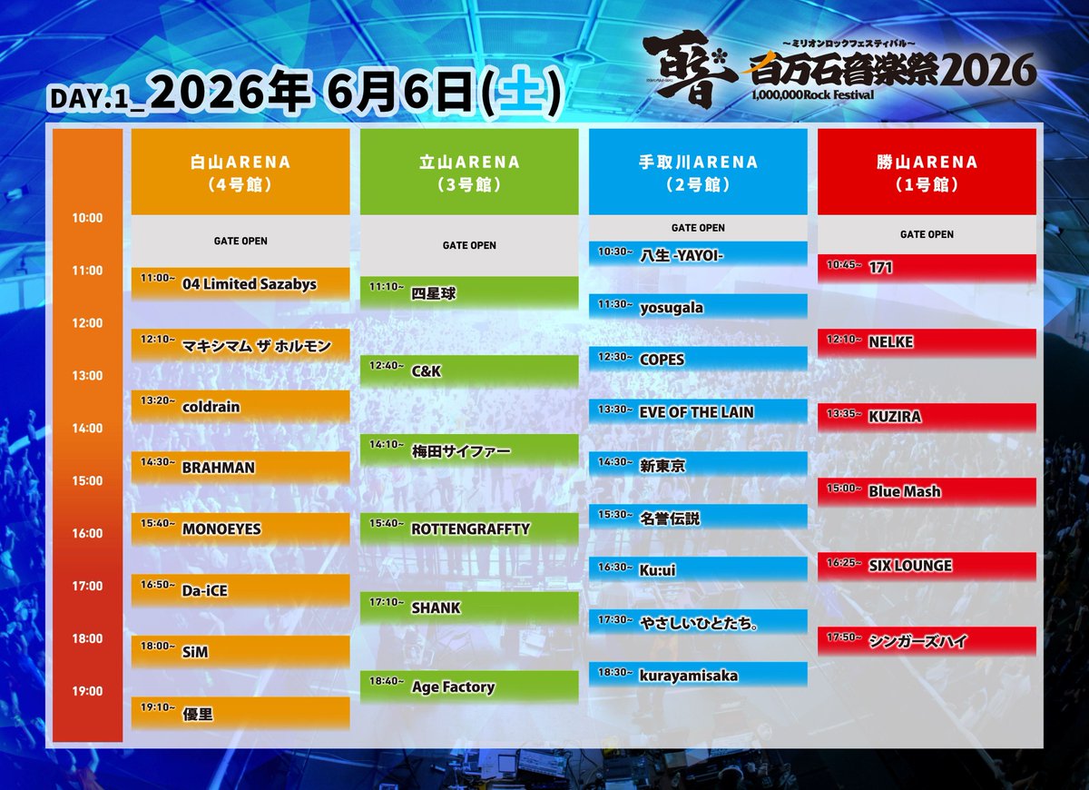 百万石音楽祭～ミリオンロック～ tweet media