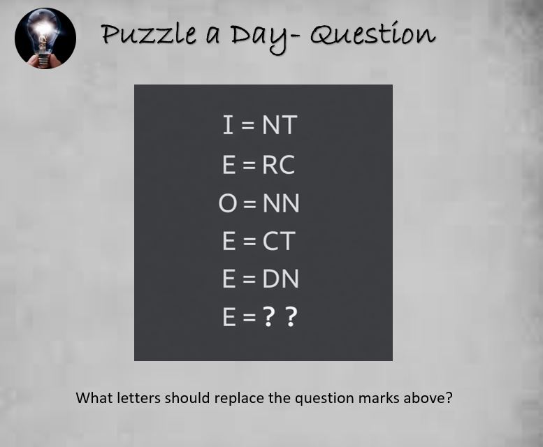 PuzzleADayBlog's tweet image. A Unique Letter Puzzle

#puzzle #puzzles #puzzleaday