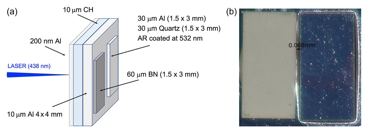 High Power Laser Science and Engineering tweet media
