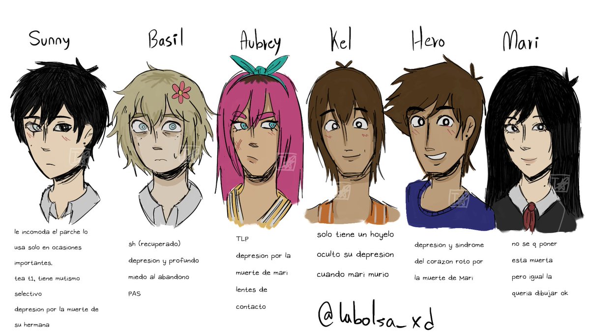 Labolsa_xd's tweet photo. mis headcanons de omori https://t.co/KFLuolvClC