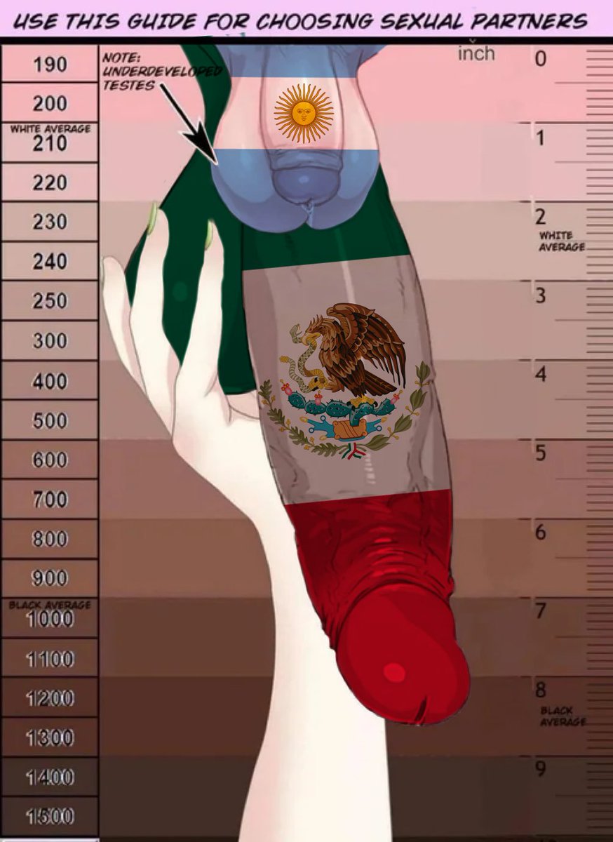 #raceplay #nationplay