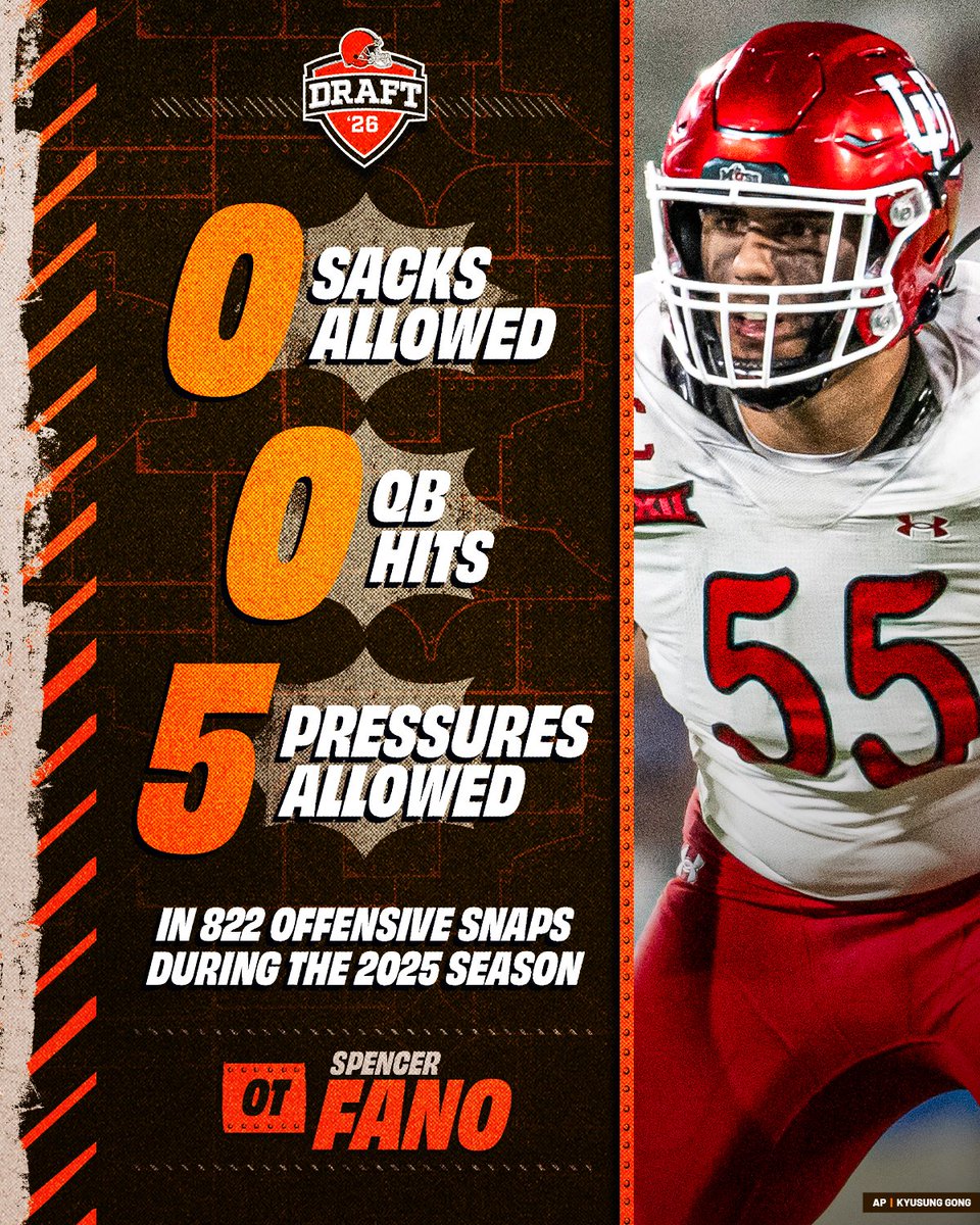 Cleveland Browns tweet media