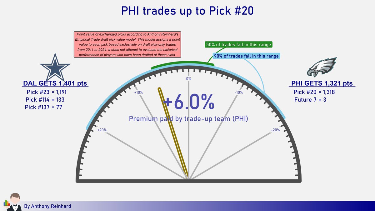 Anthony Reinhard tweet media