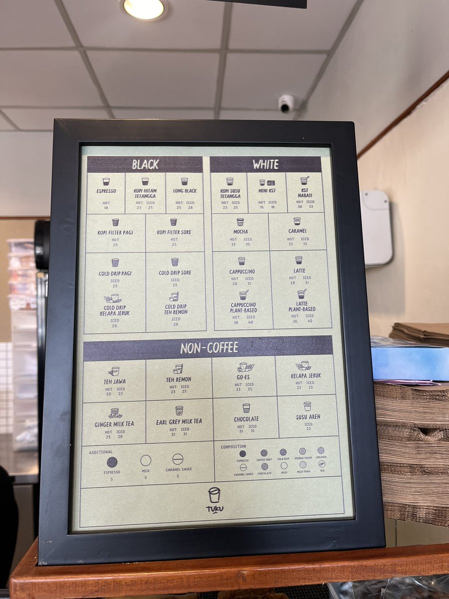 update harga terbaru kopi TUKU per 24 April 2026 ✨

ada yang naik, ada yang turun, ada juga yang hilang tanpa kabar.

harga sebelum:                     harga sesudah: