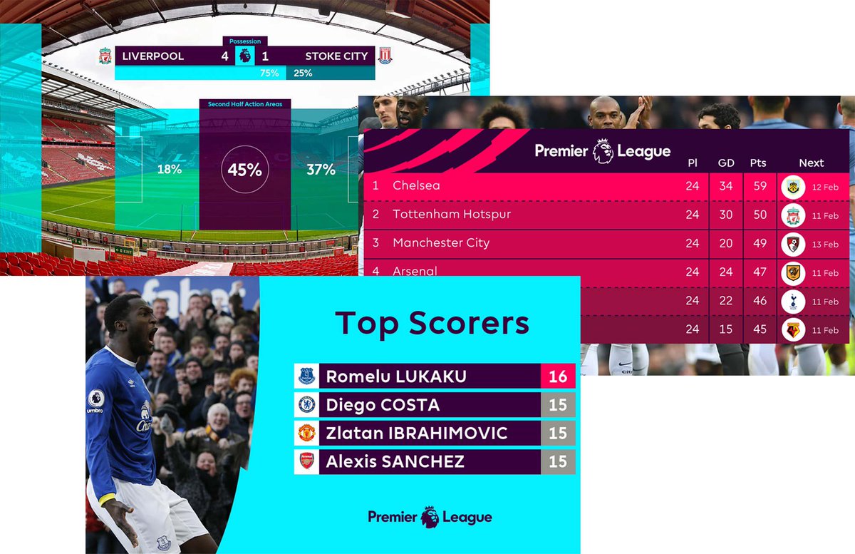 Vatioz's tweet photo. Otro punto es la identidad visual de la liga.

Veo mucho potencial para construir algo más sólido y reconocible.

Desde gráficos en transmisión hasta contenido en redes, todo podría alinearse bajo una misma esencia que conecte más con el aficionado. https://t.co/mdqzuU4ePl