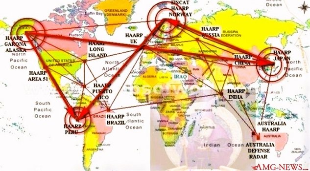 <a href="/thematrixb0t/">matrixbot</a> HAARP locations in the world