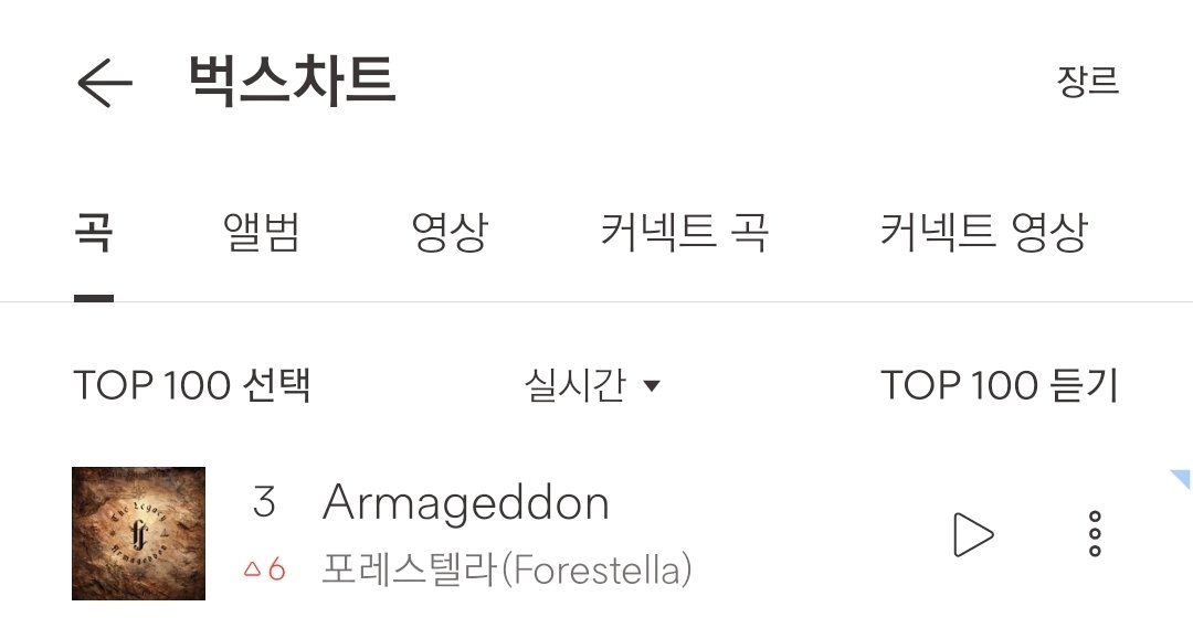 숲별들 순위 올라가고 있어요! 이대로 계속 스밍 갑시다!🔥
4/24 11:00 'Armageddon' 음원사이트 순위

➡️ 멜론 발매30일 55위/발매100일 90위
➡️ 벅스 TOP100 실시간 3위
➡️ 지니 발매30일 집계 중

숲별들 좋아요!!
음원차트의 아마겟돈에서 숲별들이 앞장서서 포레에게 날개를 달아줍시다🔥