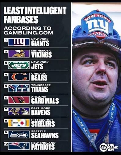 <a href="/NFL_DF/">NFL Draft Files</a> Nah we kinda dumb