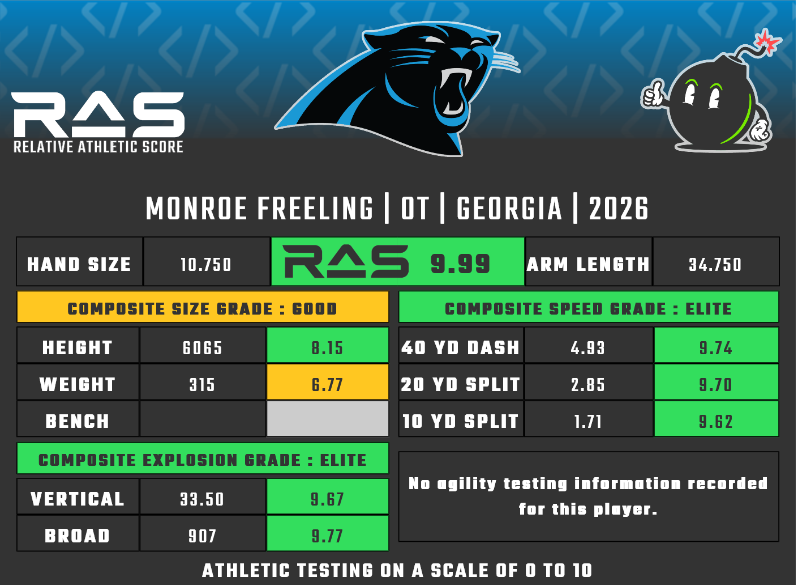 RAS.football tweet media