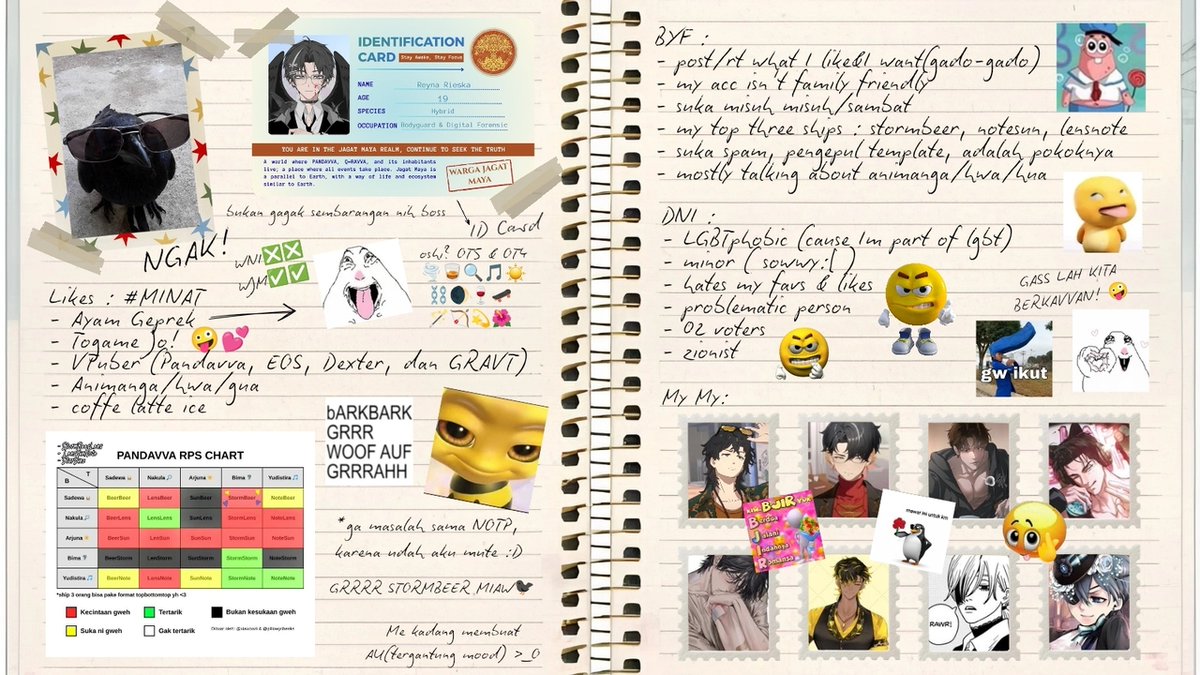 PANDAVVARNAFESS🌪️🔍🎵☀️🥃 tweet media