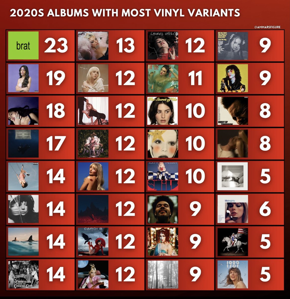 Tyler ⸆⸉ ❤️‍🔥 tweet media