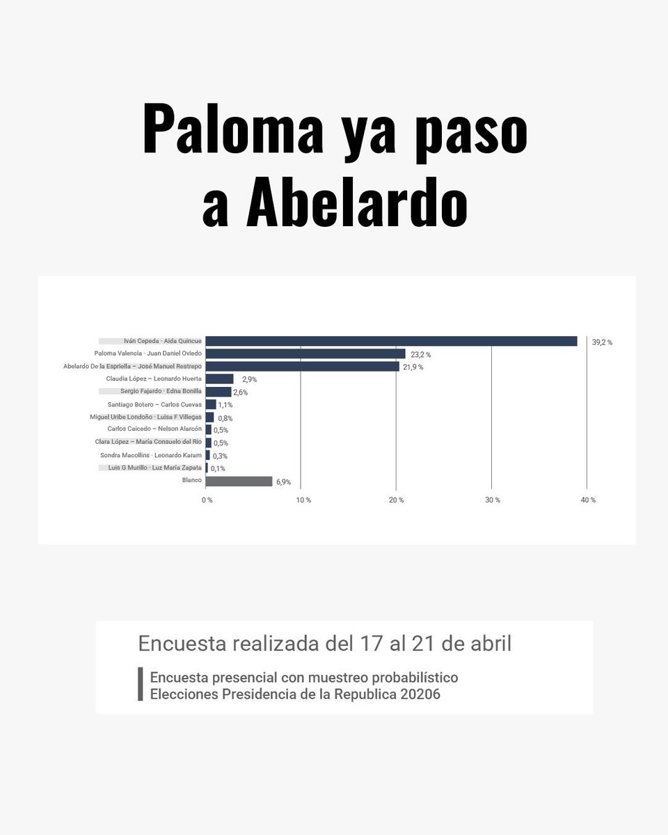 Maria Camila 🇨🇴 tweet media