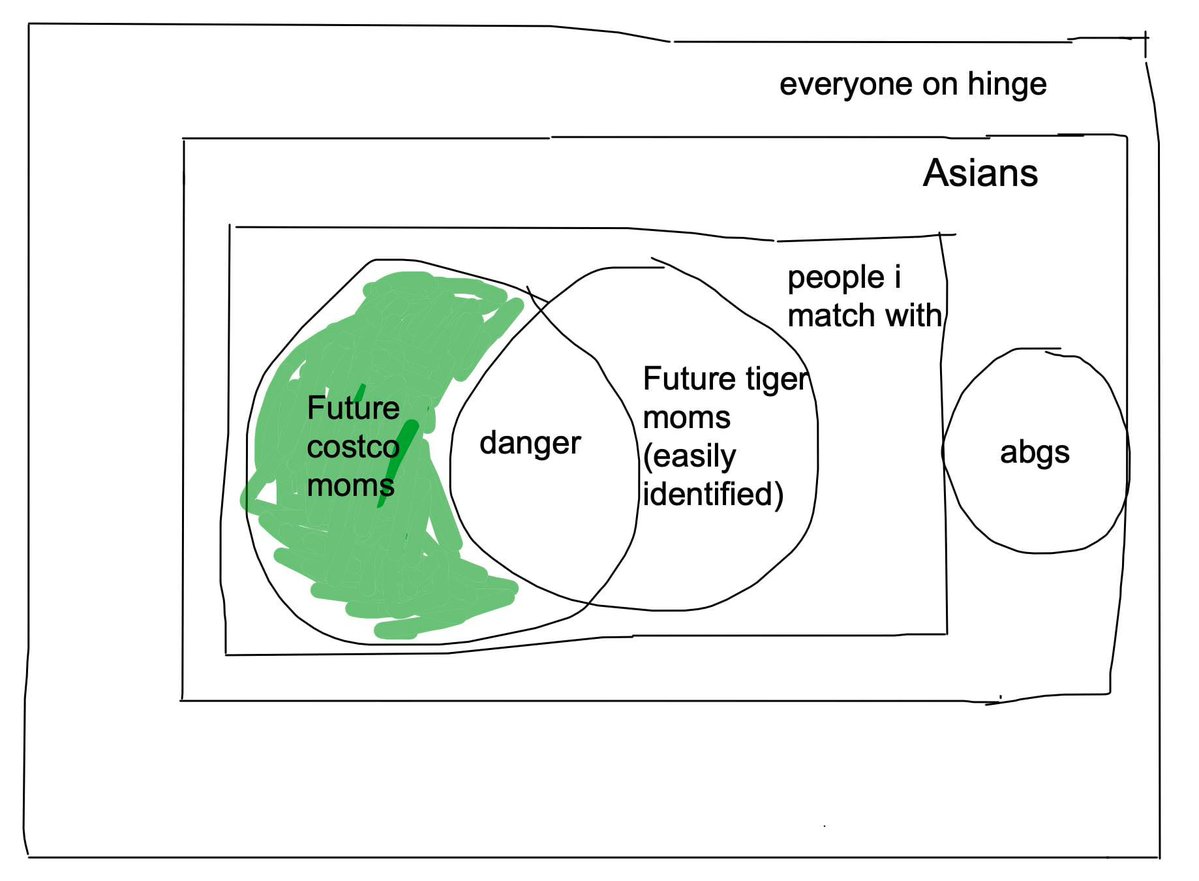 adel 🌟 tweet media