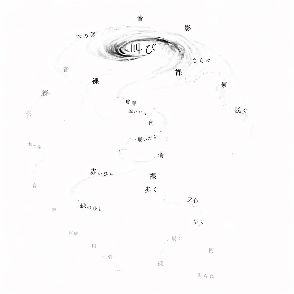 叫び　音　影  木の葉　裸　さらに　裸　何　脱ぐ　皮膚　脱いだら　肉　脱いだら　...骨　裸　歩く　赤いひと　緑のひと　灰色　歩く

☆イメージと詩を使って、AIで生成してみました。渦が、固定されず、動き続けています。(実験から)