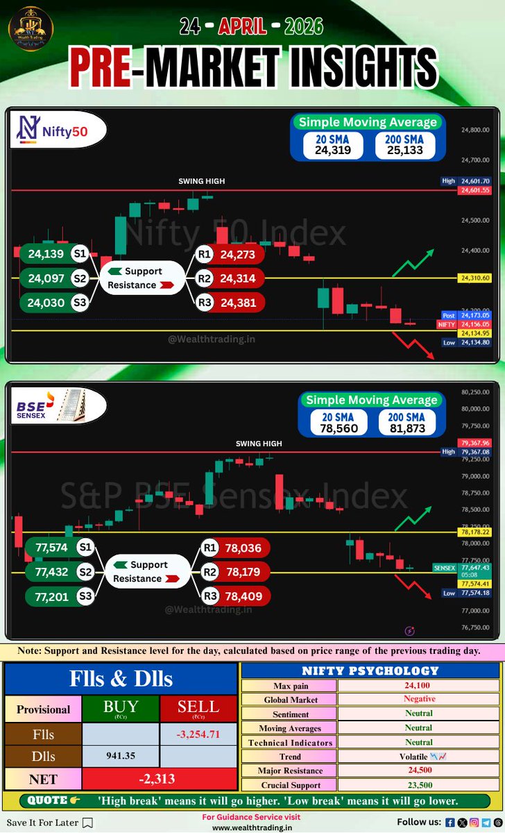 Wealth Trading tweet media