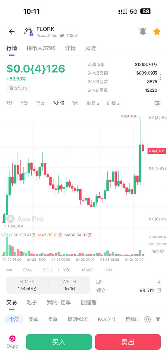 0x超人 tweet media