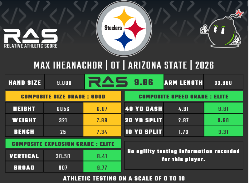 RAS.football tweet media