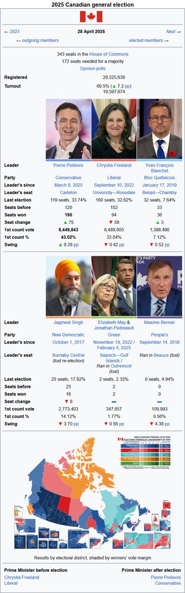 rah 🇨🇦🚦 tweet media