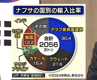 りむぱっと tweet media