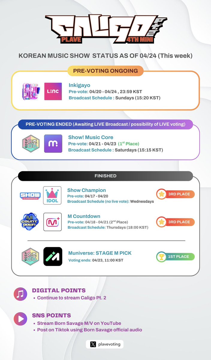 PLAVE Voting Log tweet media