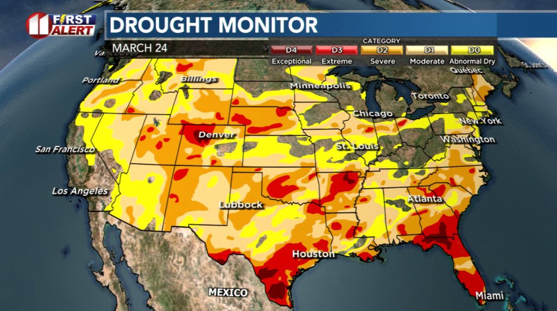 DivineWeather's tweet image. It's not just the heat, wind, &amp;amp; low rel. humidity. Dry fuels also contribute to the wildfire danger.
📷 1 and 📷 2: Current Drought Monitor
📷 3: Drought status one month ago

#lubbock #KCBD #fox34 #Texas #drought #usdrought #heat #wind #dry #wildfire #grasslandfire #NoBurn #fire