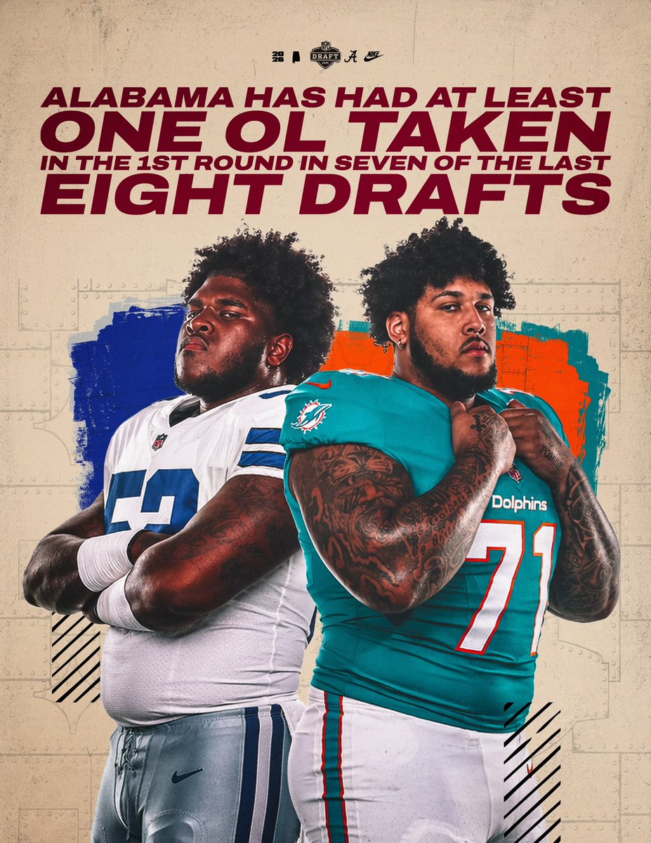 Alabama Football tweet media