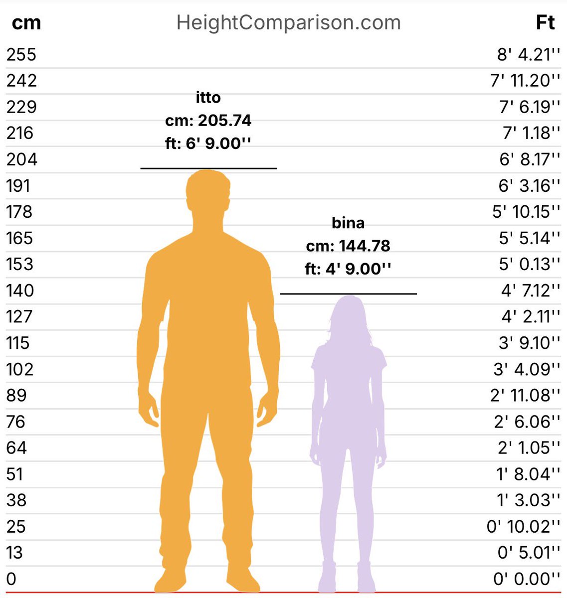 ‍‍‍ ‍ 𝖎𝖙𝖙𝖔.‍‍‍ ‍ tweet media