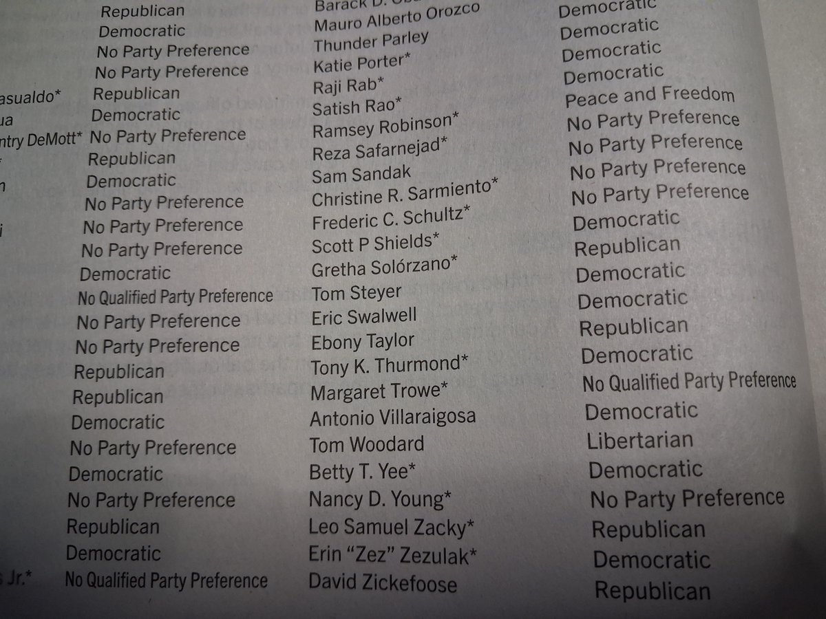 Vets for Butch Ware for CA Governor. tweet media