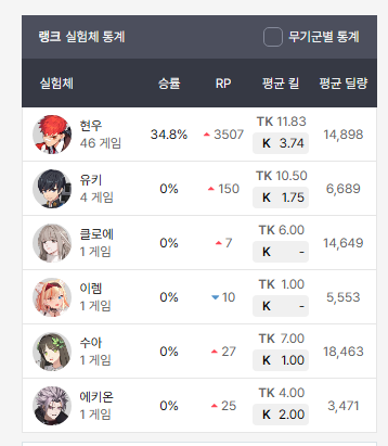 みなり tweet media