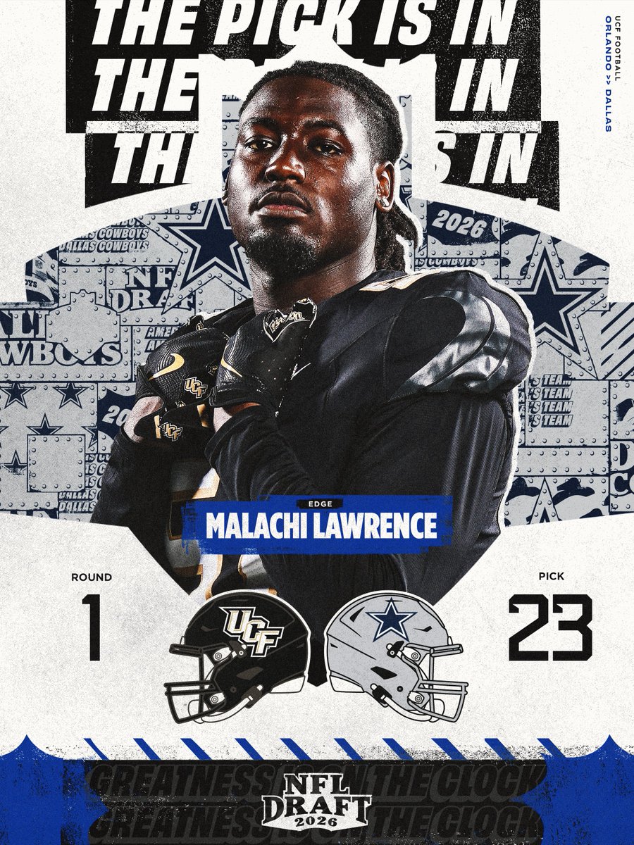 UCF Football tweet media