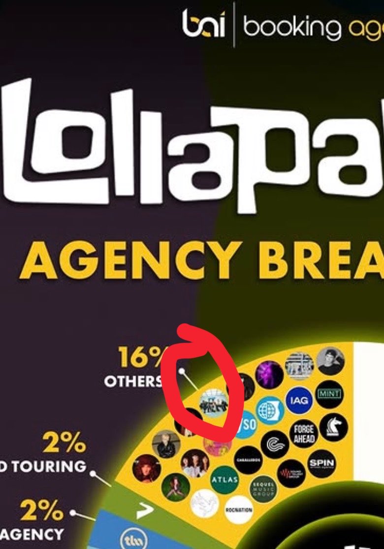 🍭 B E L L A ☀️ GOD BLESS EVEN THE MEAN GIRLS ✨ tweet media