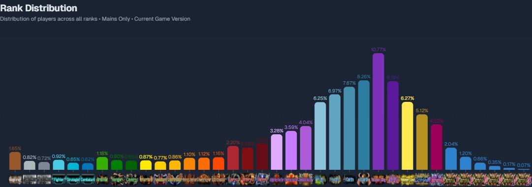 𝘨𝘺𝘢𝘳𝘶✦𝘢𝘯𝘨𝘦𝘭 tweet media