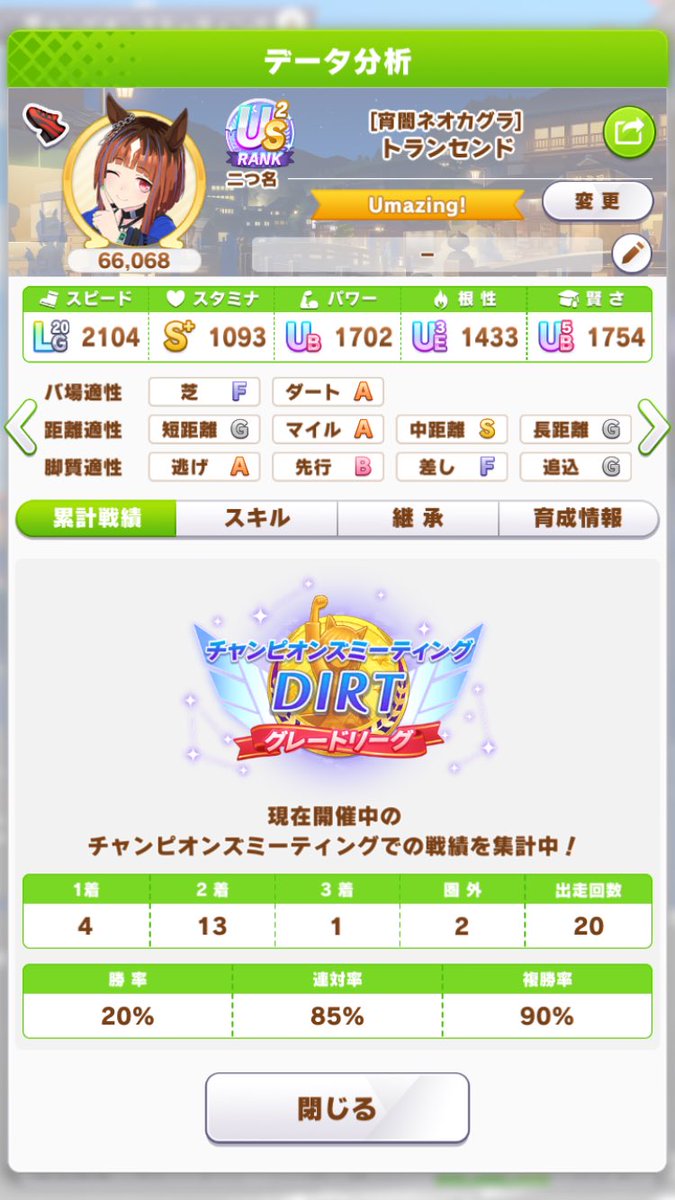 ketaro_'s tweet photo. 初日20-0 https://t.co/cfUe2Hkj2N